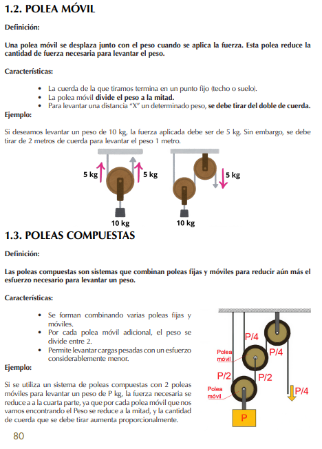 Ejercicios resueltos del temario de Tropa y Marinería DAVINCI